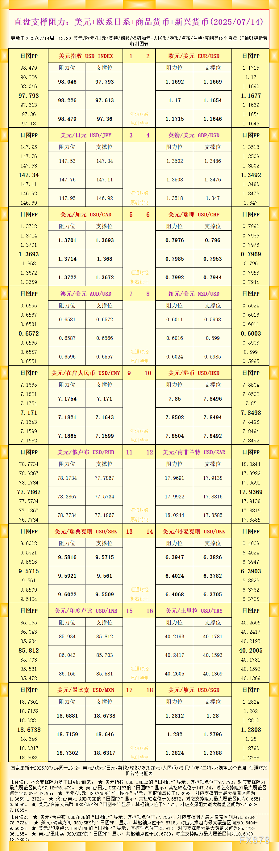 GMI外汇官网地址_GMI外汇官网登录入口