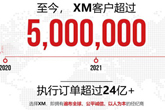 GMI外汇官网地址_GMI外汇官网登录入口